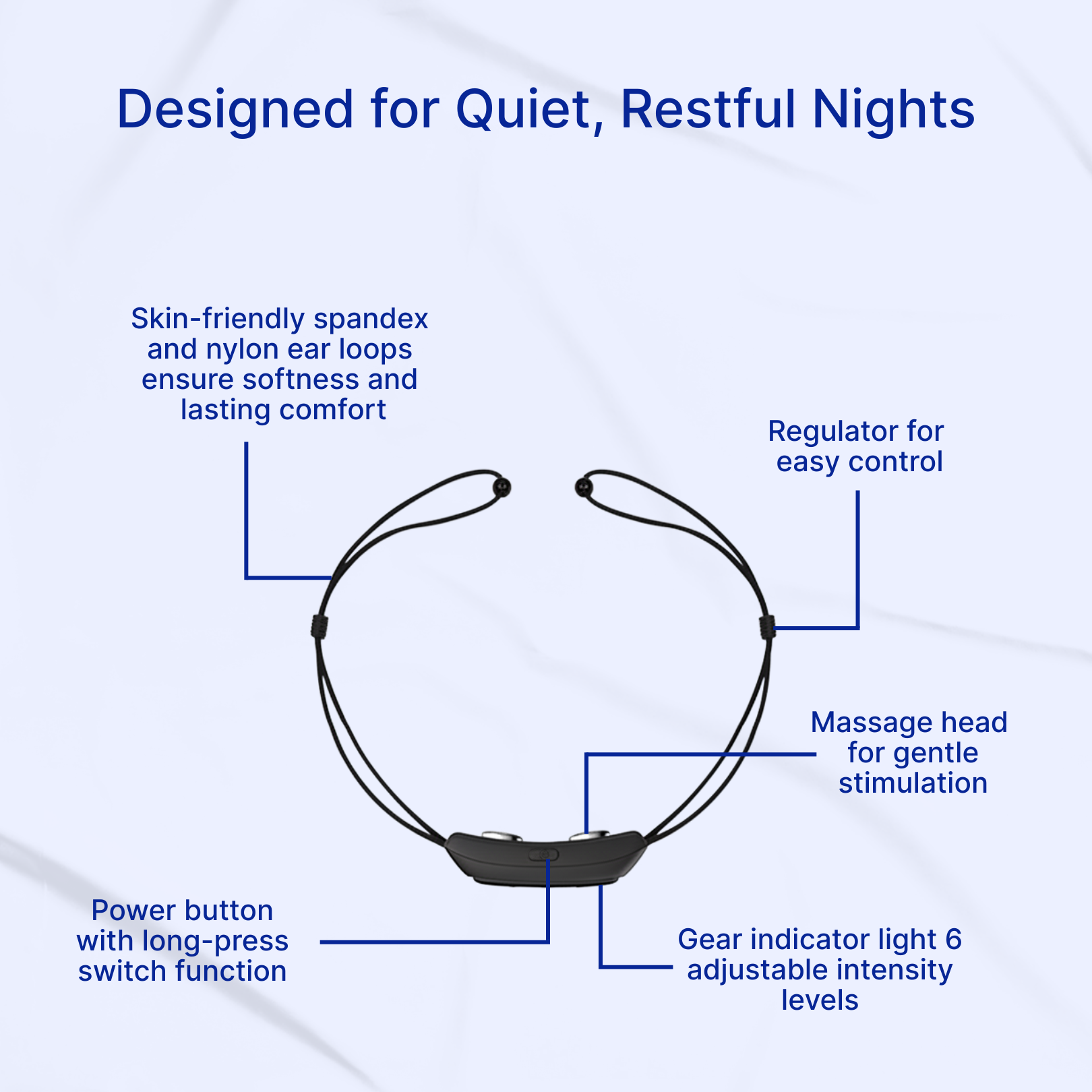 Zenviia - Smart Anti Snoring Device